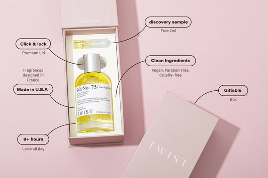 Salt No. 75 Inspired by J.M. Wood Sage & Sea Salt | TWIST PERFUME