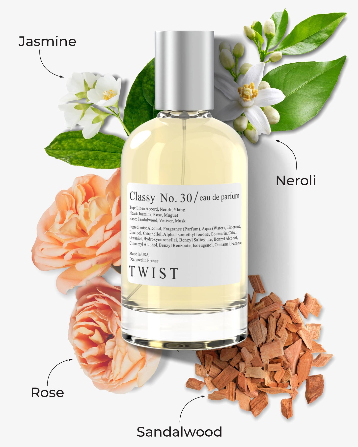 Twist Classy No. 30 Inspired by C. Number 5 Perfume