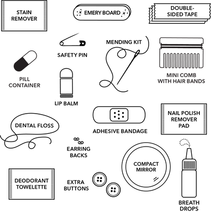 Minimergency Kit